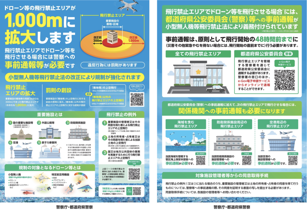 ドローン 規制範囲